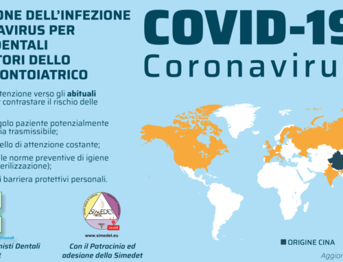 Prevenzione dell’infezione da Coronavirus